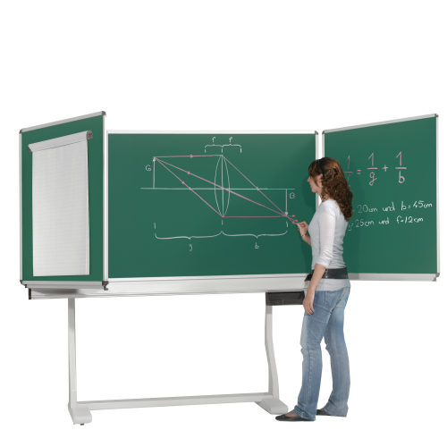 Federzugtafel aus Premium Stahlemaille, fahrbar, Serie FZR E