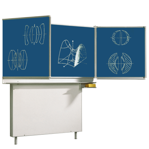 Wandtafel Schultafel aus Premium Stahlemaille, Serie ME