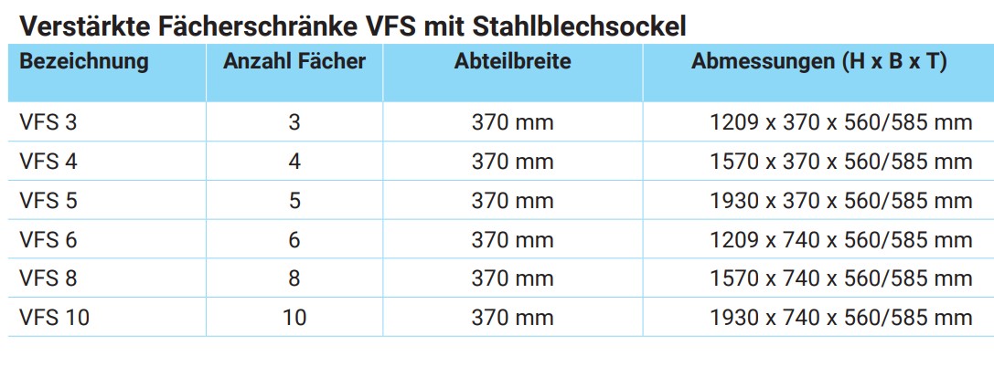 Orgami - verstärkter Fächerschrank VFS 10